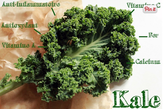 Kale